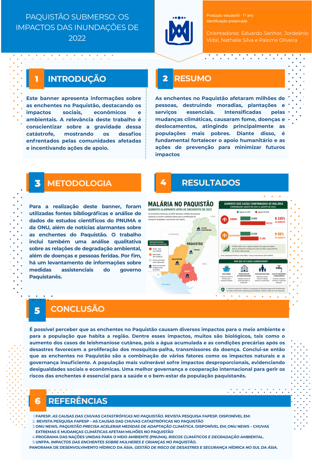 Banner produzido por estudantes sobre os impactos das inundações de 2022 no Paquistão, com introdução, metodologia, resultados, conclusão e referências.